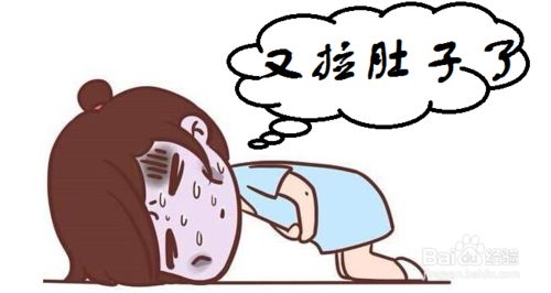 广州东大 肛肠医院怎么样