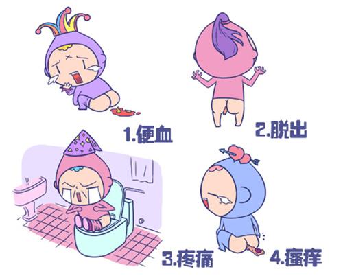 广州肛肠医院哪家好