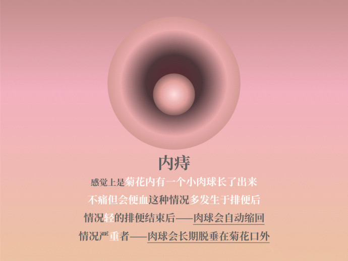 广州东大肛肠医院评价如何